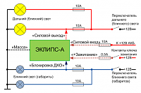     
: eclipse-a-schem.png
: 577
:	46.4 
ID:	5390